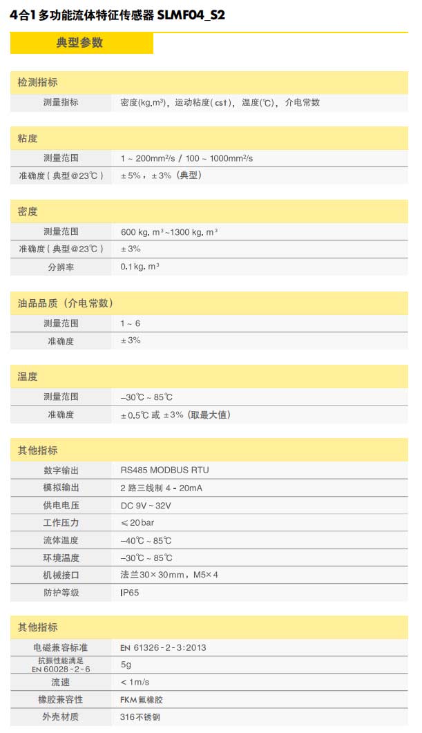 4合1多功能流体特征传感器SLMF04_S2典型参数