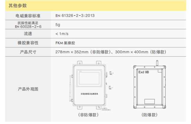 油液在线远程智能诊断系统SLMS03_S2典型参数
