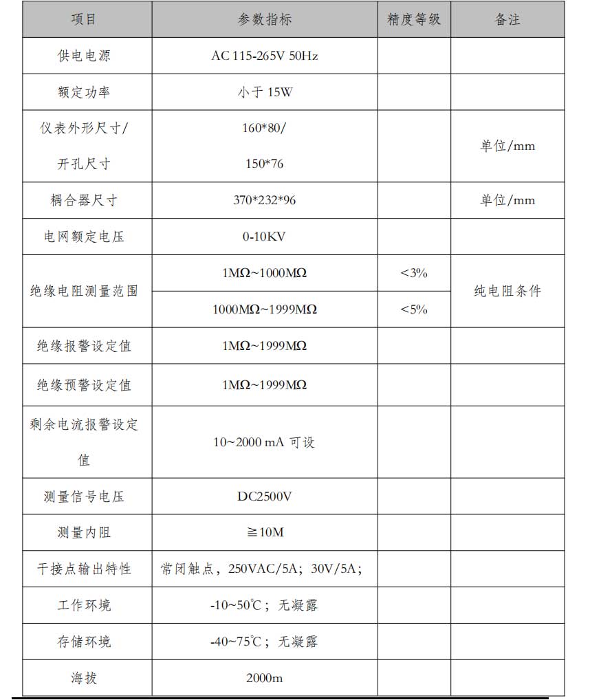 ***压绝缘监测仪技术参数